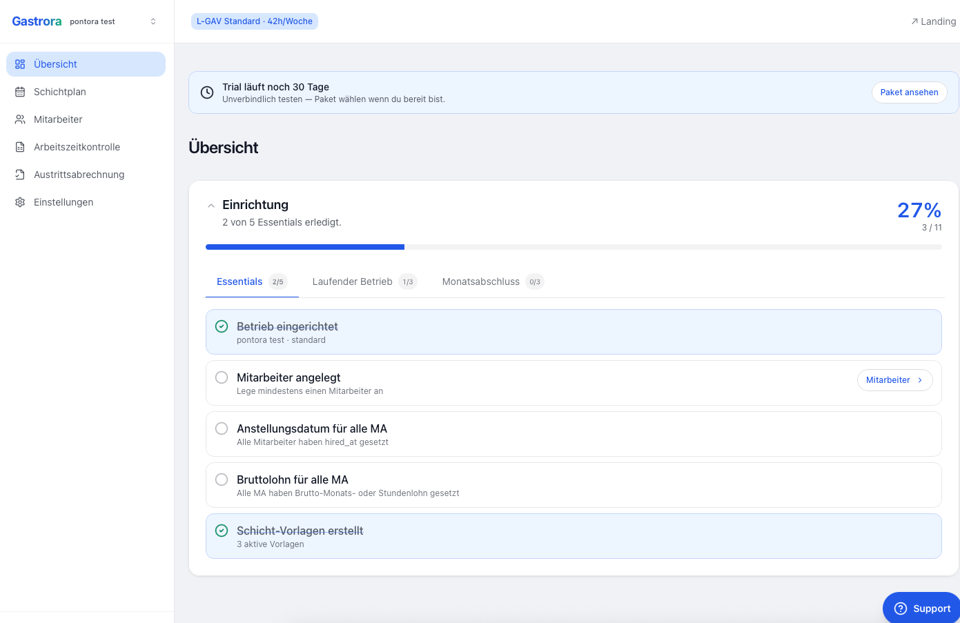 Dashboard mit Einrichtungs-Checkliste 2 von 5 Essentials